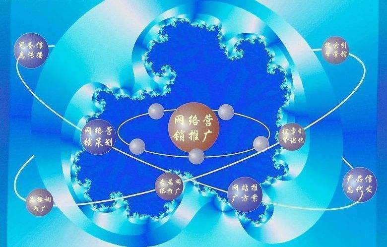 共和新媒体运营企业需要掌握的网络推广技巧有哪些